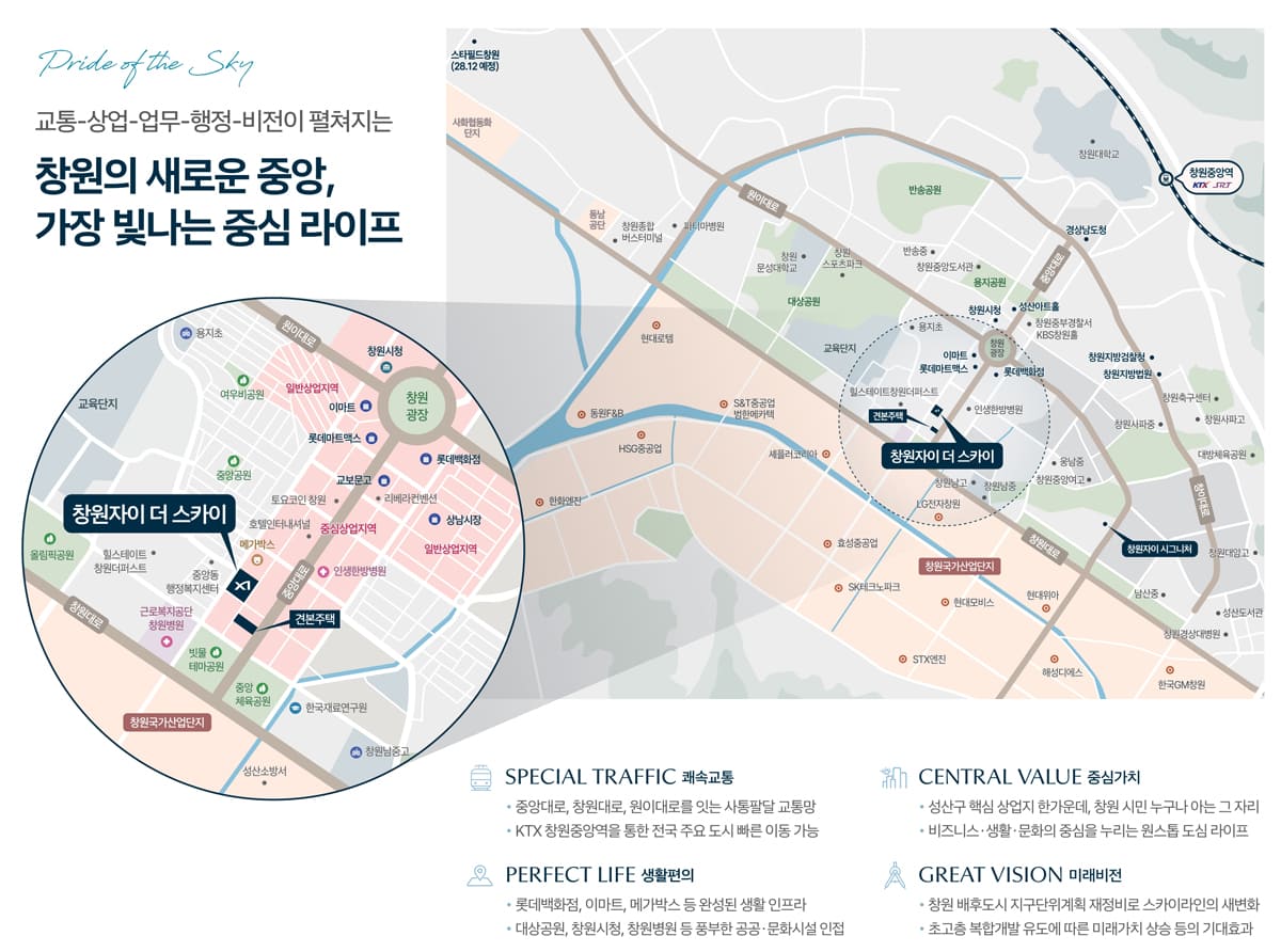 창원 자이더스카이 입지환경